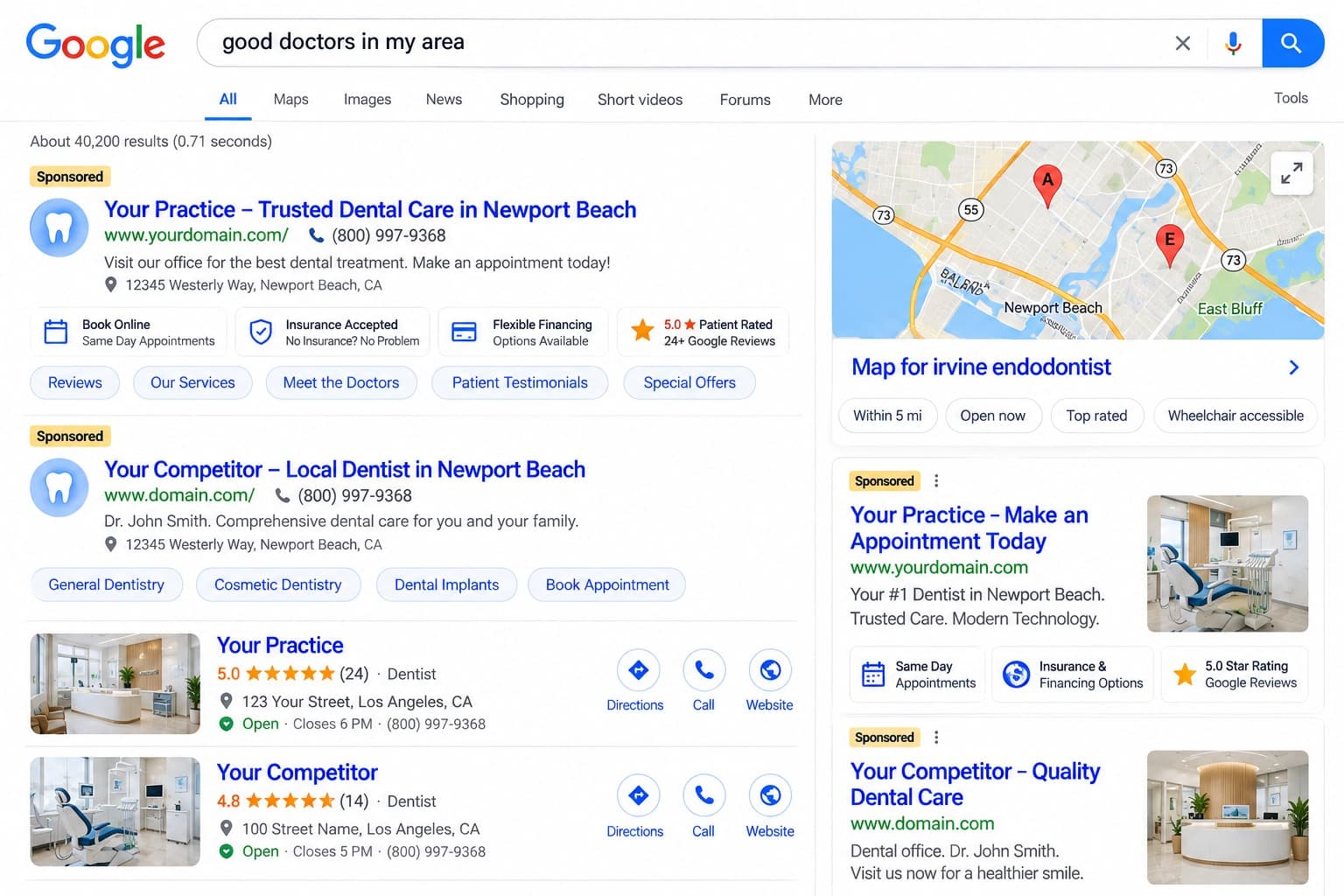 Google Search and Google Business Profile showing local medical practice listings, map pack, and sponsored search ads